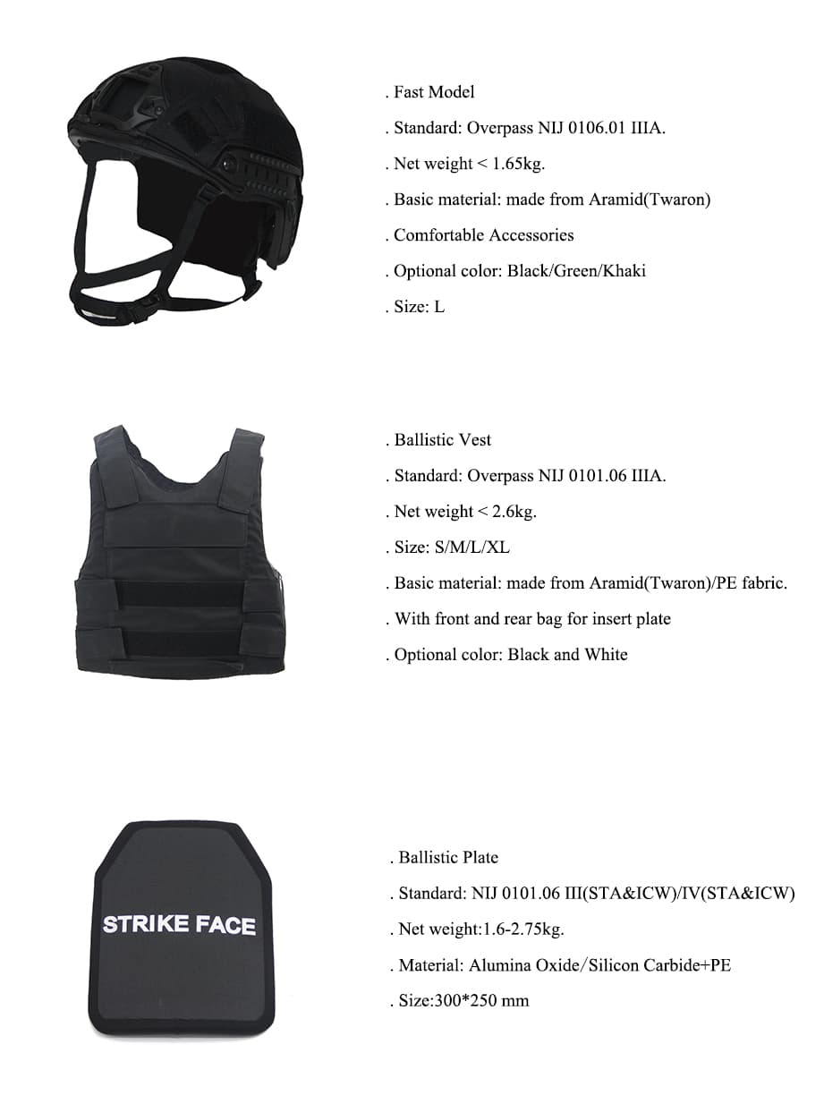 bulletproof plate helmet vest