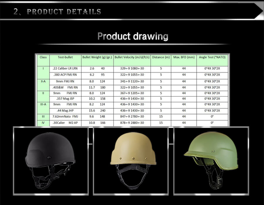 full face ballistic bulletproof tactical helmets