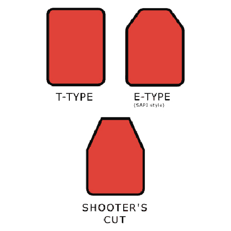 BALLISTIC PLATE DIFFERENT TYPE CUT