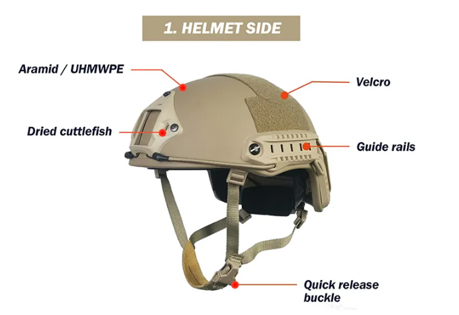 ballistic helmet level iv